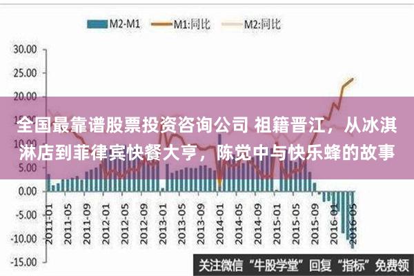 全国最靠谱股票投资咨询公司 祖籍晋江，从冰淇淋店到菲律宾快餐大亨，陈觉中与快乐蜂的故事