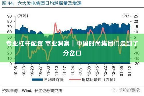 专业杠杆配资 商业洞察｜中国时尚集团们走到了分岔口