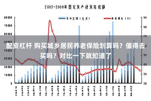 配资杠杆 购买城乡居民养老保险划算吗？值得去买吗？对比一下就知道了