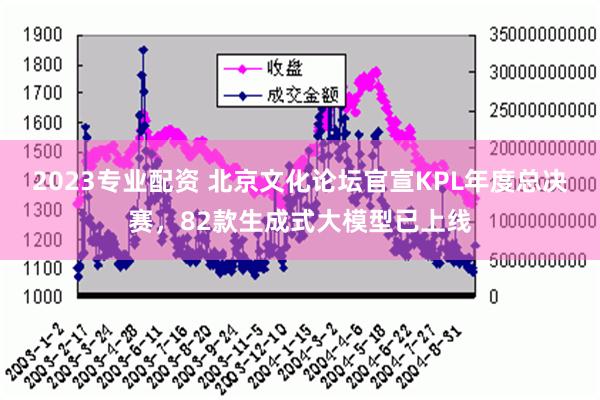 2023专业配资 北京文化论坛官宣KPL年度总决赛，82款生成式大模型已上线