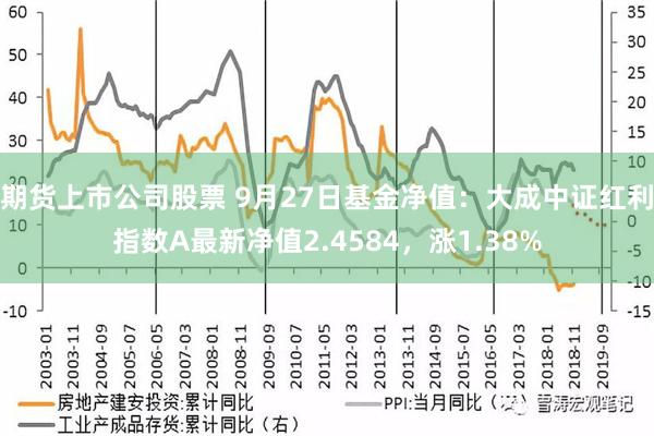 期货上市公司股票 9月27日基金净值：大成中证红利指数A最新净值2.4584，涨1.38%