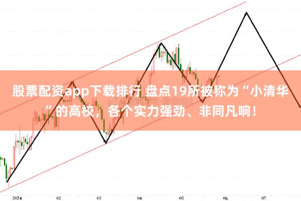 股票配资app下载排行 盘点19所被称为“小清华”的高校，各个实力强劲、非同凡响！