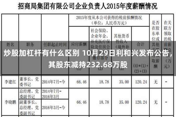 炒股加杠杆有什么区别 10月29日利和兴发布公告，其股东减持232.68万股