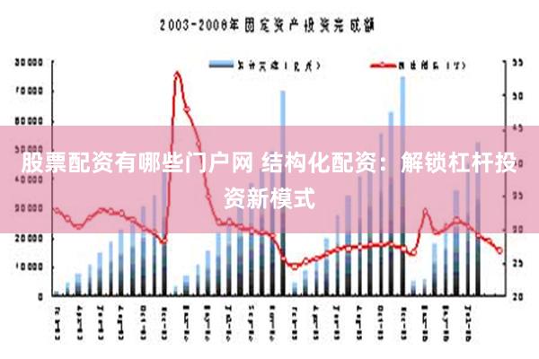 股票配资有哪些门户网 结构化配资：解锁杠杆投资新模式