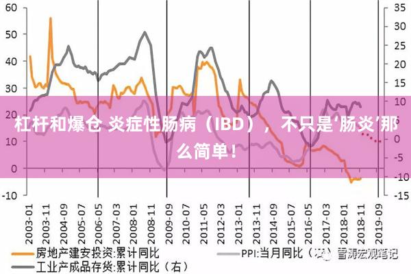 杠杆和爆仓 炎症性肠病（IBD），不只是‘肠炎’那么简单！