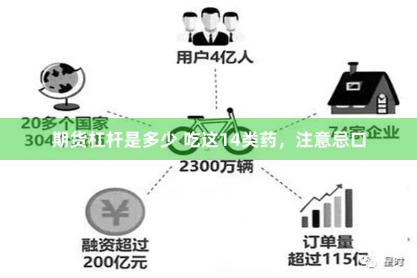 期货杠杆是多少 吃这14类药，注意忌口