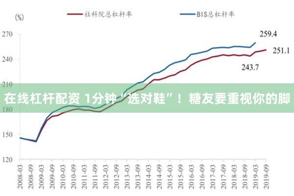 在线杠杆配资 1分钟“选对鞋”！糖友要重视你的脚