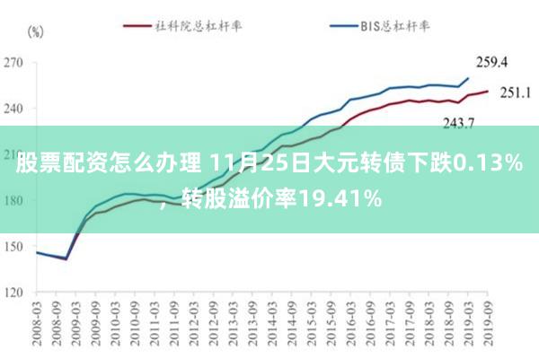 股票配资怎么办理 11月25日大元转债下跌0.13%，转股溢价率19.41%