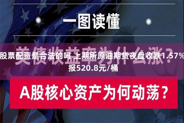 股票配资是合法的吗 上期所原油期货夜盘收跌1.57% 报520.8元/桶