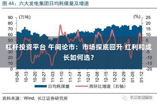 杠杆投资平台 午间论市：市场探底回升 红利和成长如何选？