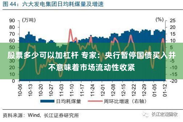 股票多少可以加杠杆 专家：央行暂停国债买入并不意味着市场流动性收紧