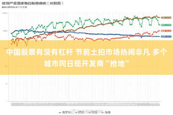 中国股票有没有杠杆 节前土拍市场热闹非凡 多个城市同日现开发商“抢地”